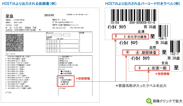 クリックで拡大します